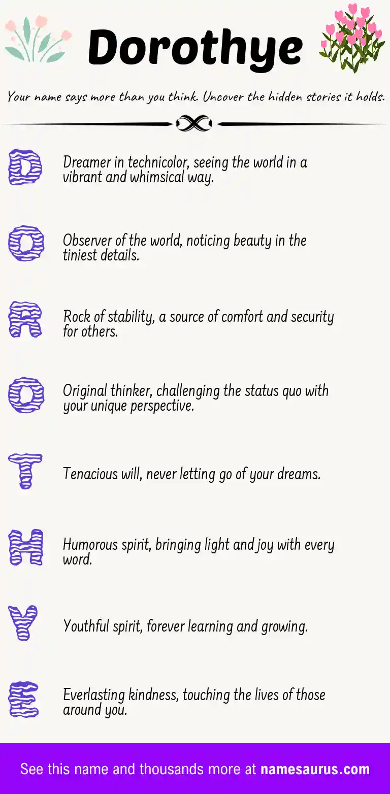 Acrostic poem about Dorothye.