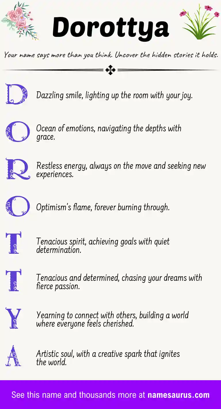 Acrostic poem about Dorottya.