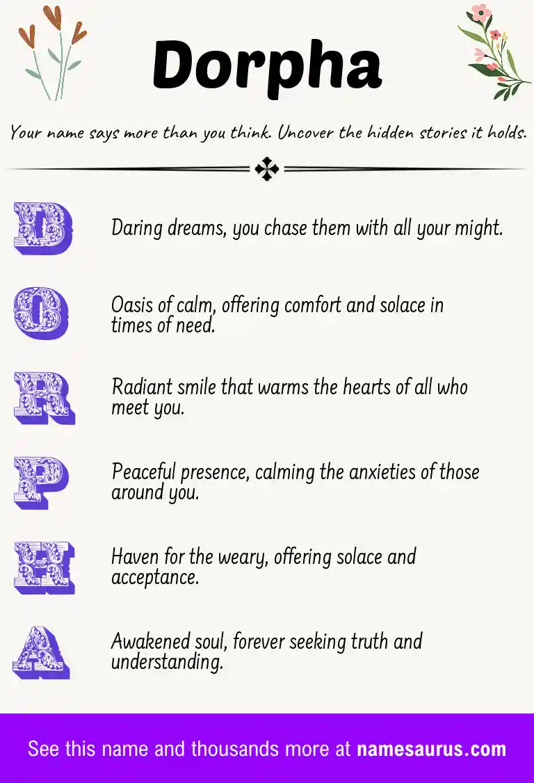 Acrostic poem about Dorpha.