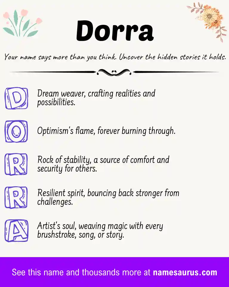 Acrostic poem about Dorra.