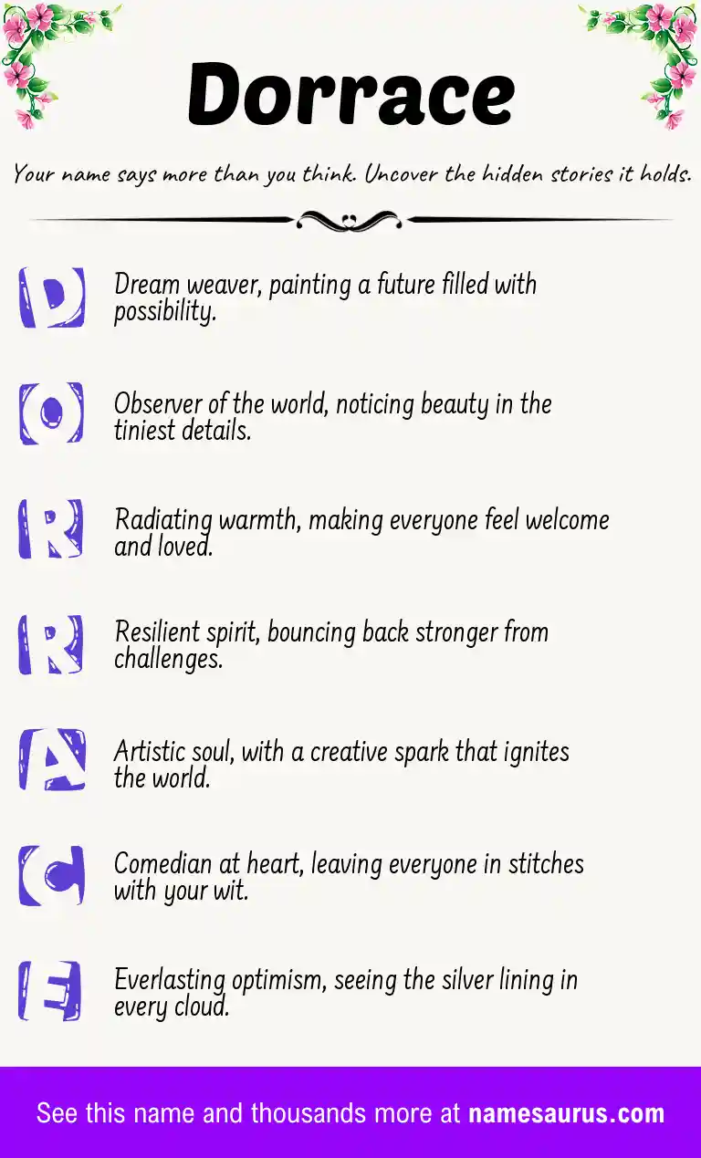 Acrostic poem about Dorrace.