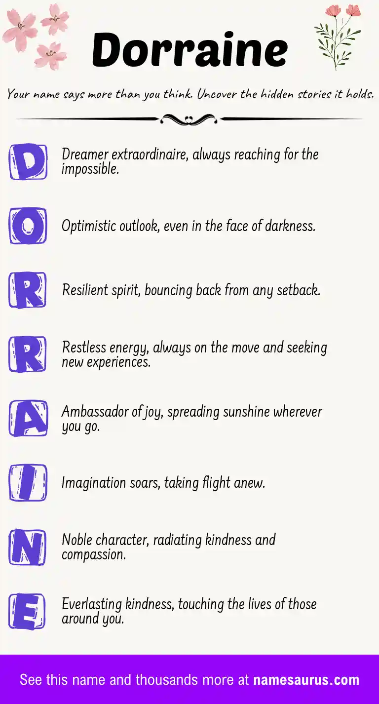 Acrostic poem about Dorraine.