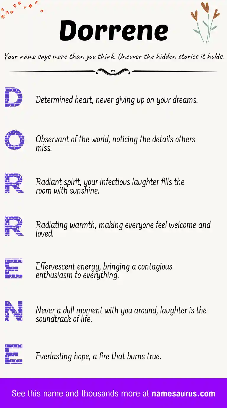 Acrostic poem about Dorrene.