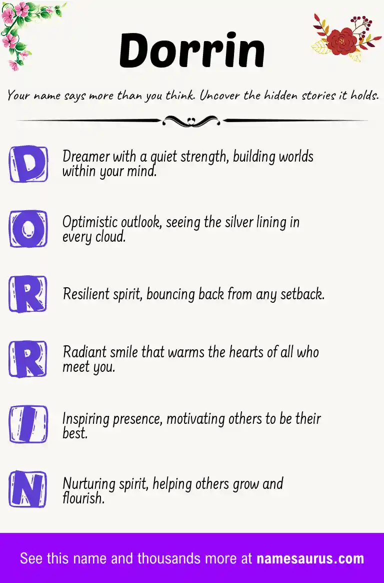 Acrostic poem about Dorrin.