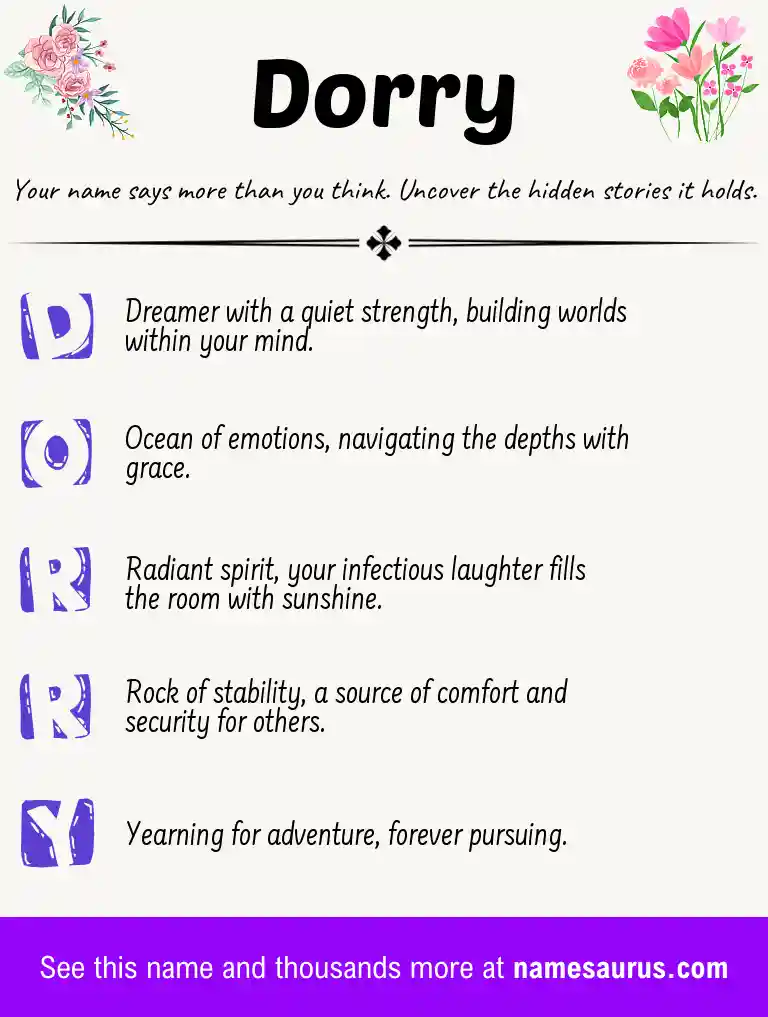 Acrostic poem about Dorry.