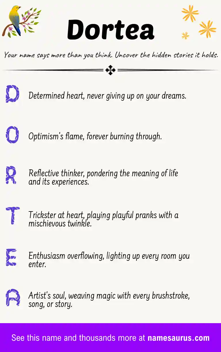 Acrostic poem about Dortea.