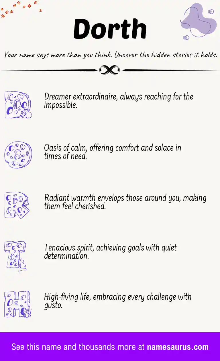 Acrostic poem about Dorth.