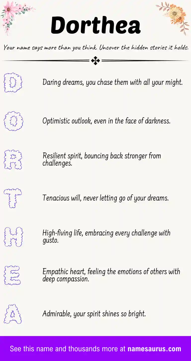 Acrostic poem about Dorthea.
