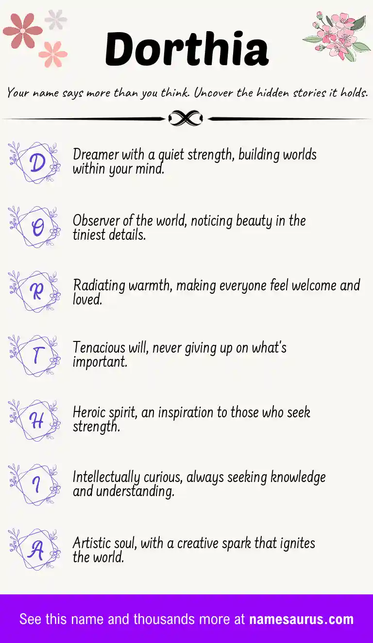 Acrostic poem about Dorthia.