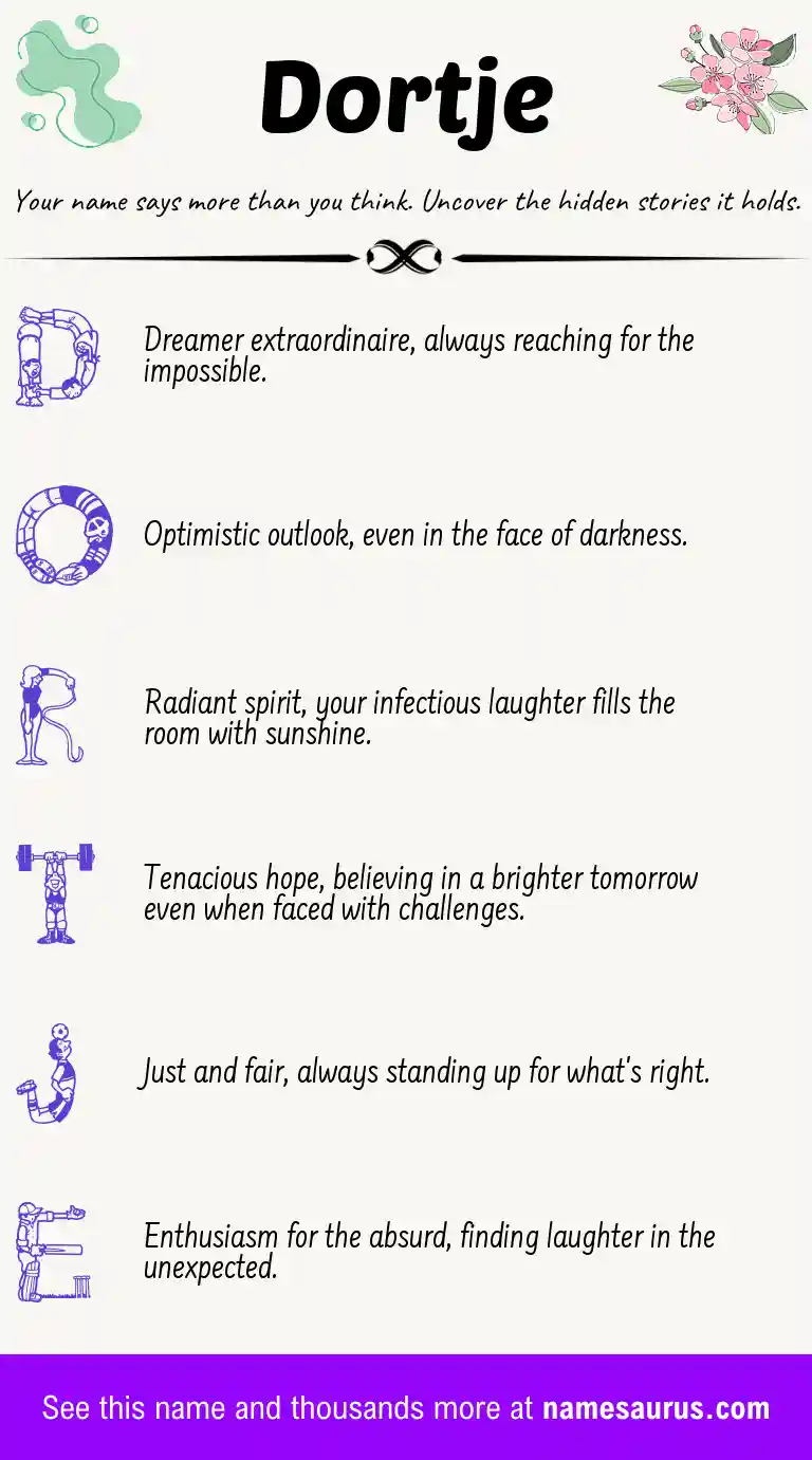 Acrostic poem about Dortje.