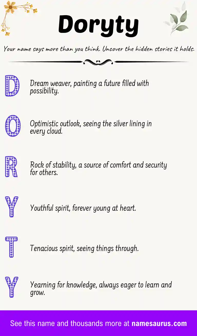Acrostic poem about Doryty.