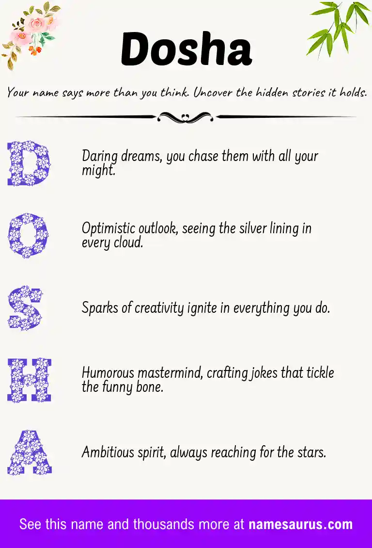 Acrostic poem about Dosha.