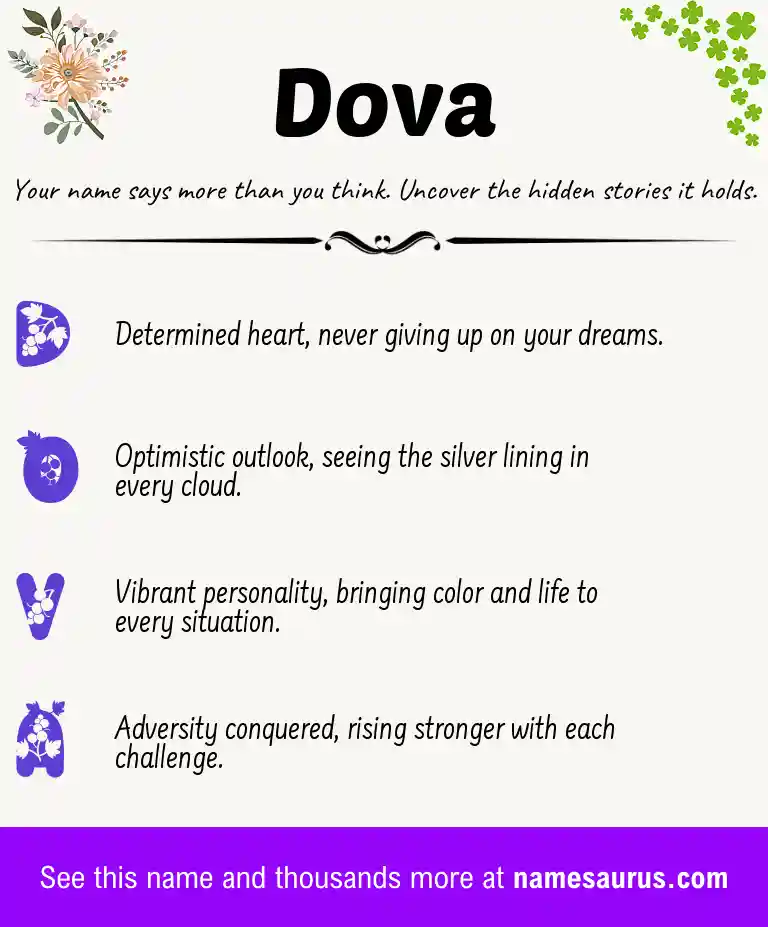 Acrostic poem about Dova.
