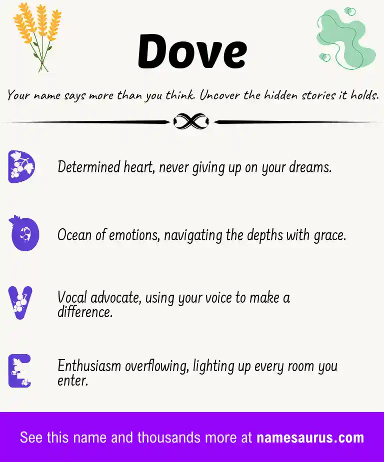 Acrostic poem about Dove.
