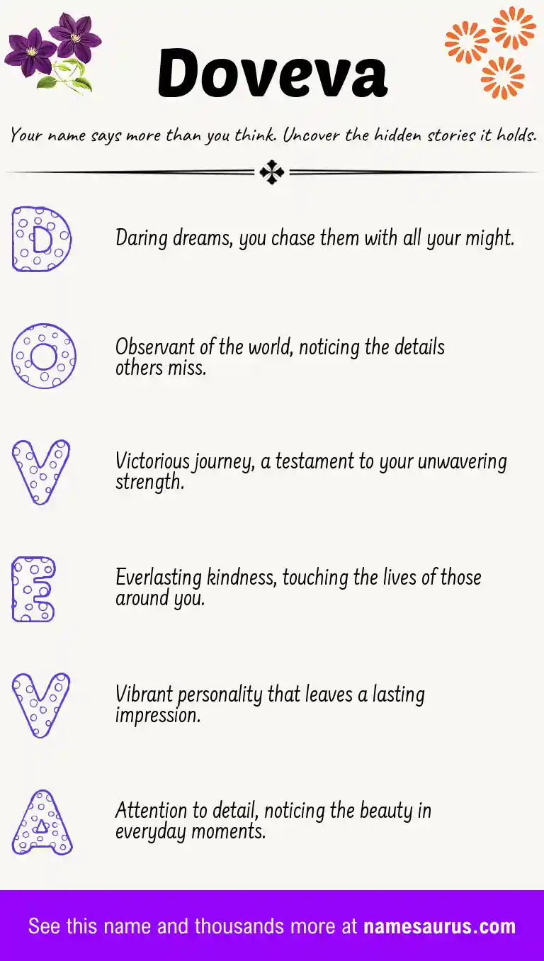 Acrostic poem about Doveva.