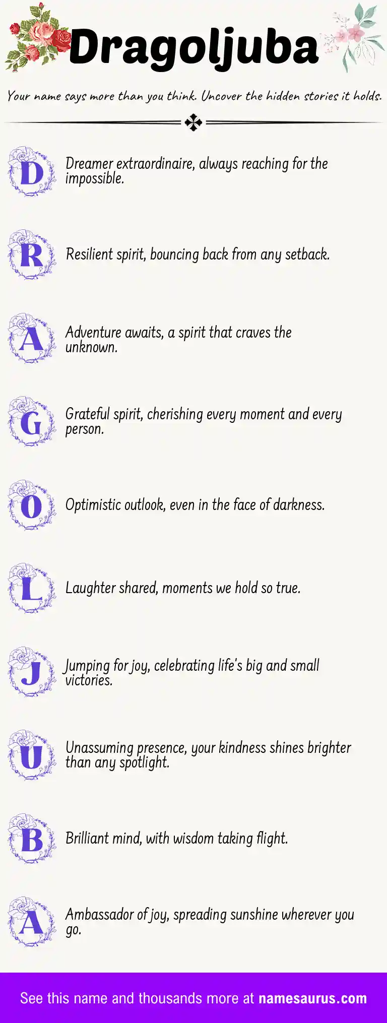 Acrostic poem about Dragoljuba.