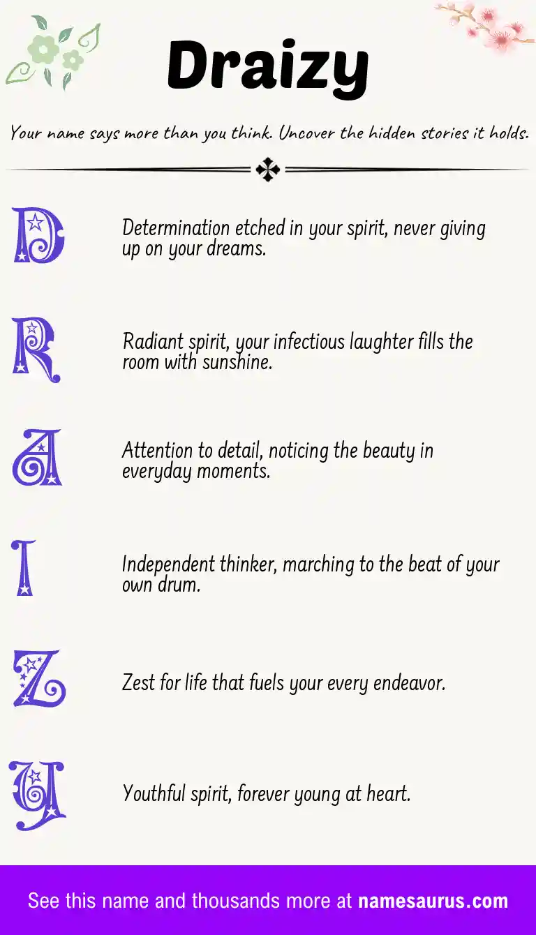 Acrostic poem about Draizy.