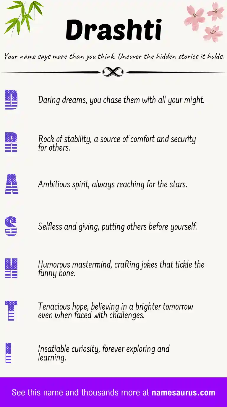 Acrostic poem about Drashti.