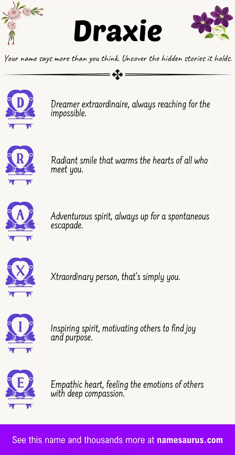 Acrostic poem about Draxie.