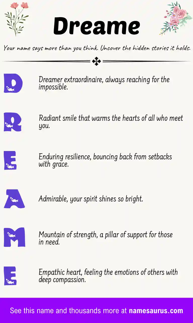 Acrostic poem about Dreame.