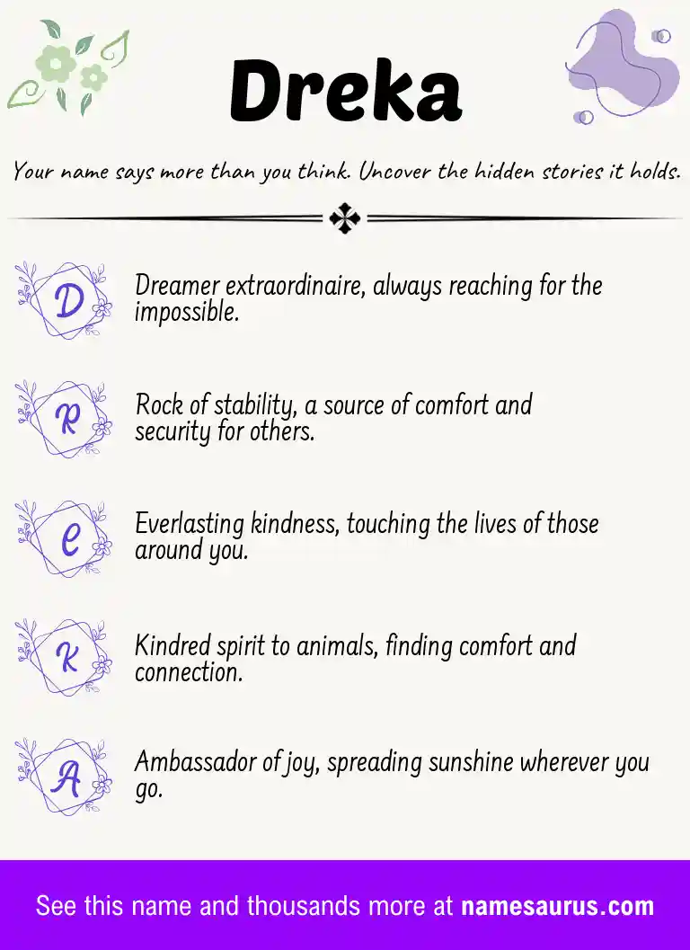 Acrostic poem about Dreka.