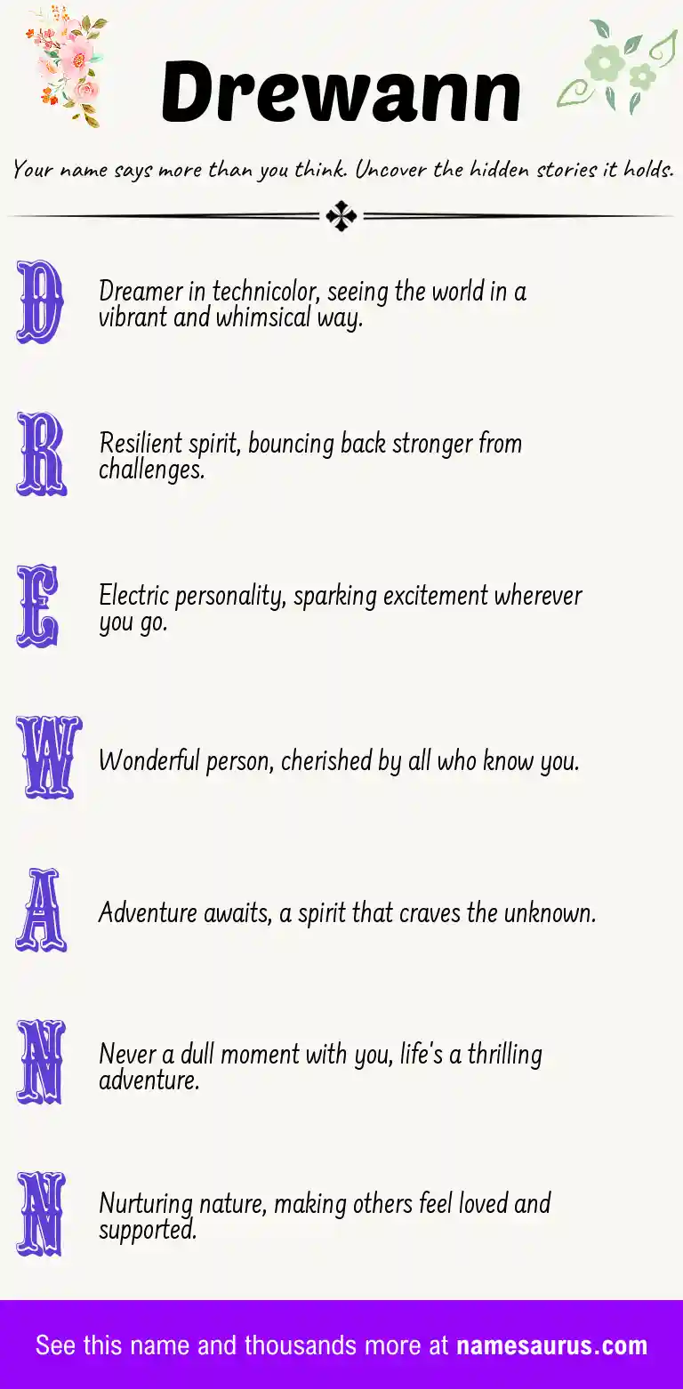 Acrostic poem about Drewann.