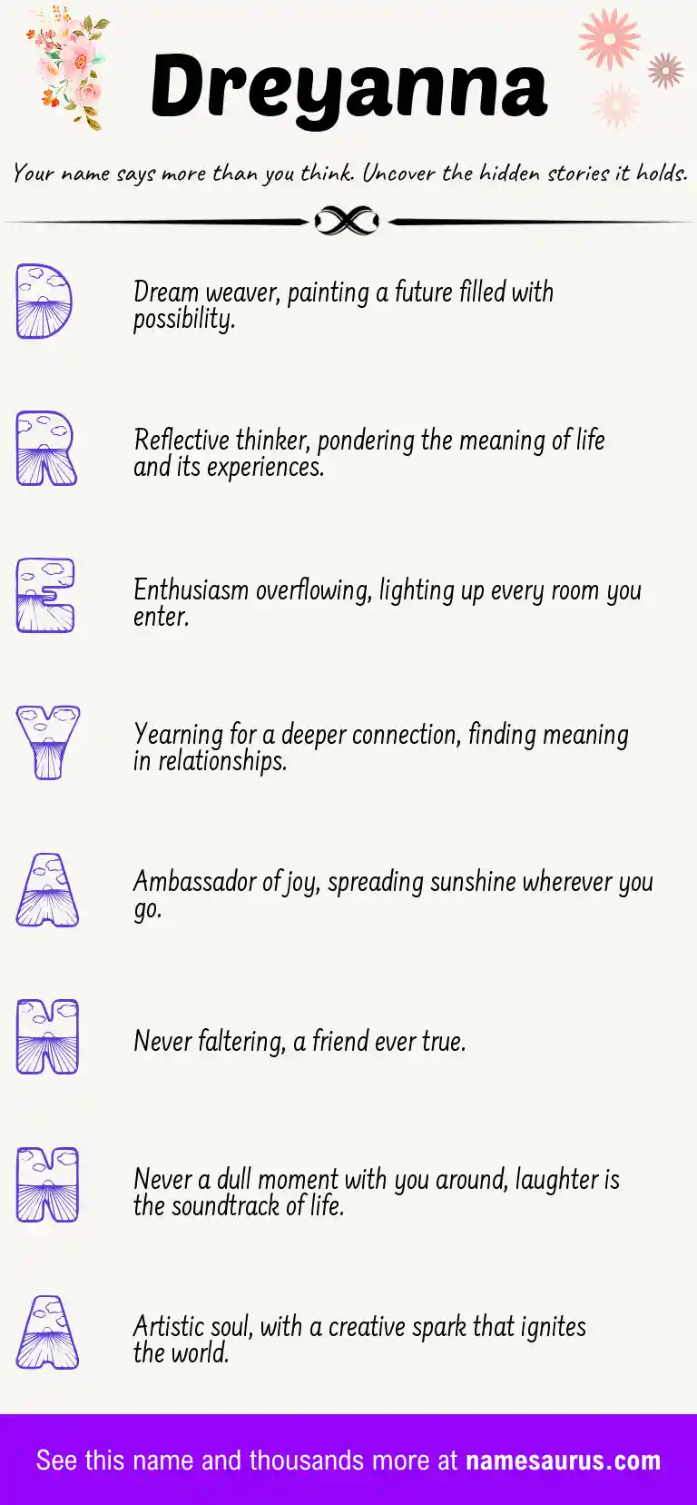 Acrostic poem about Dreyanna.