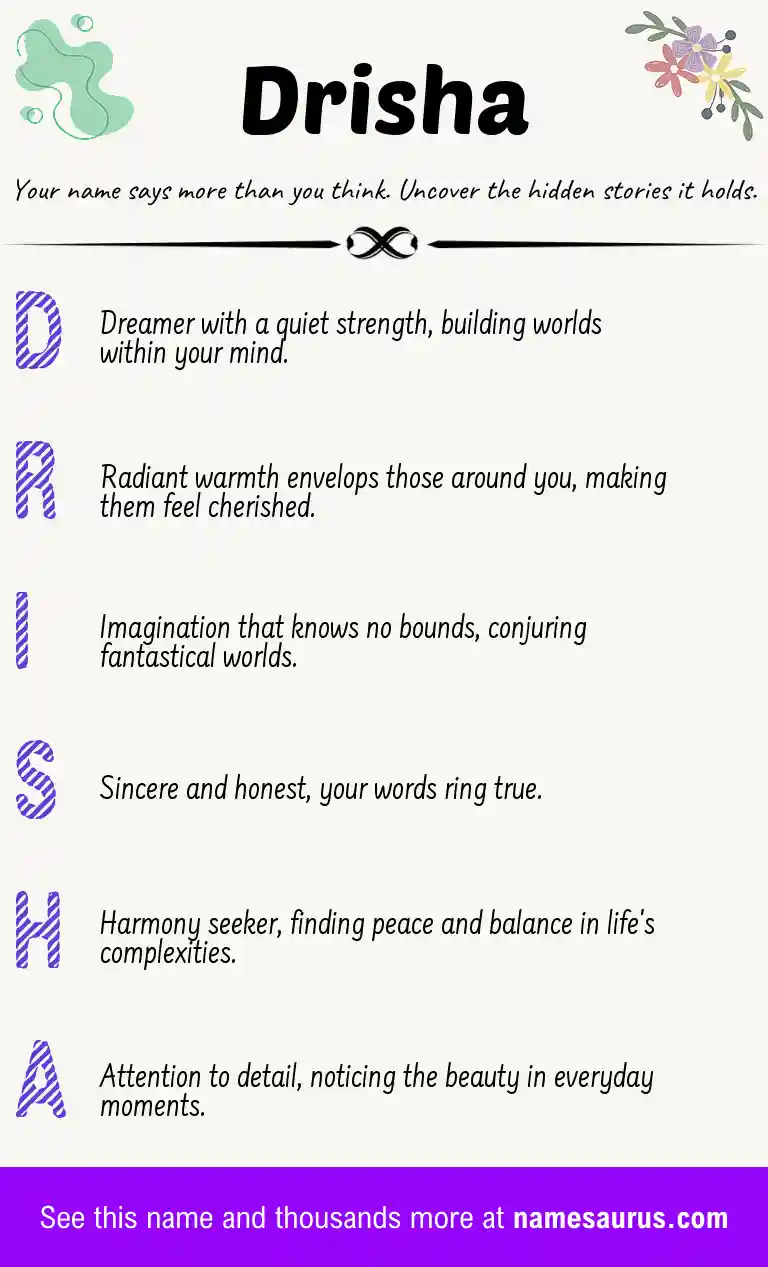 Acrostic poem about Drisha.