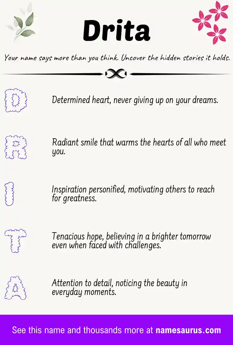 Acrostic poem about Drita.