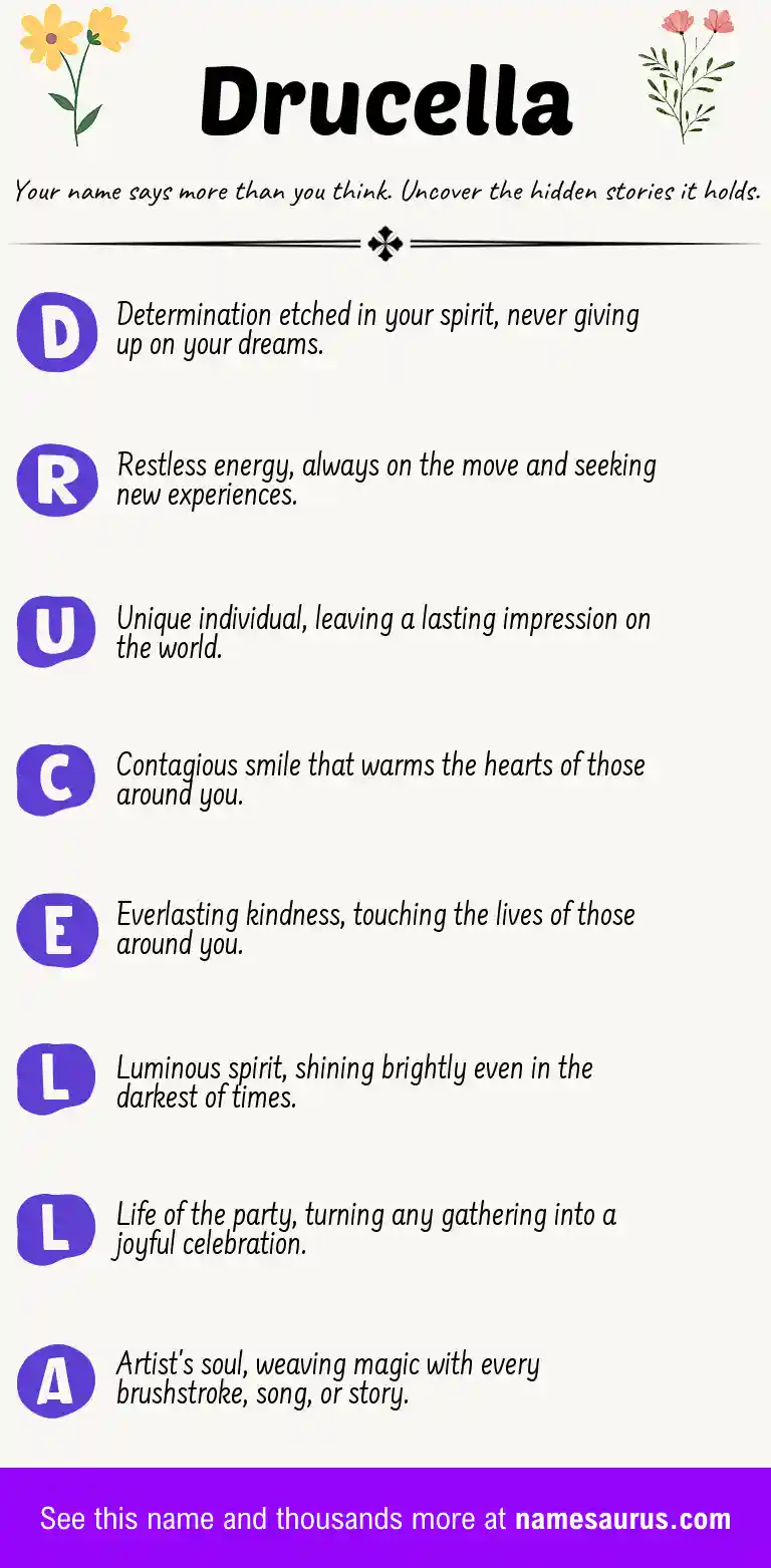 Acrostic poem about Drucella.