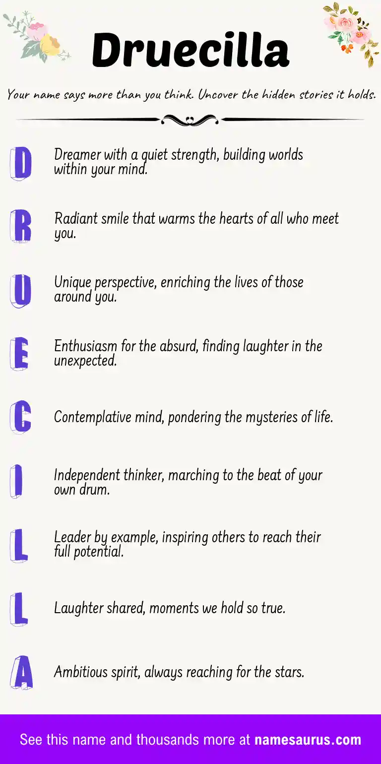 Acrostic poem about Druecilla.
