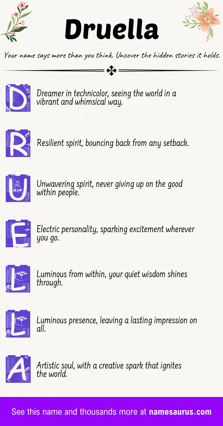 Acrostic poem about Druella.