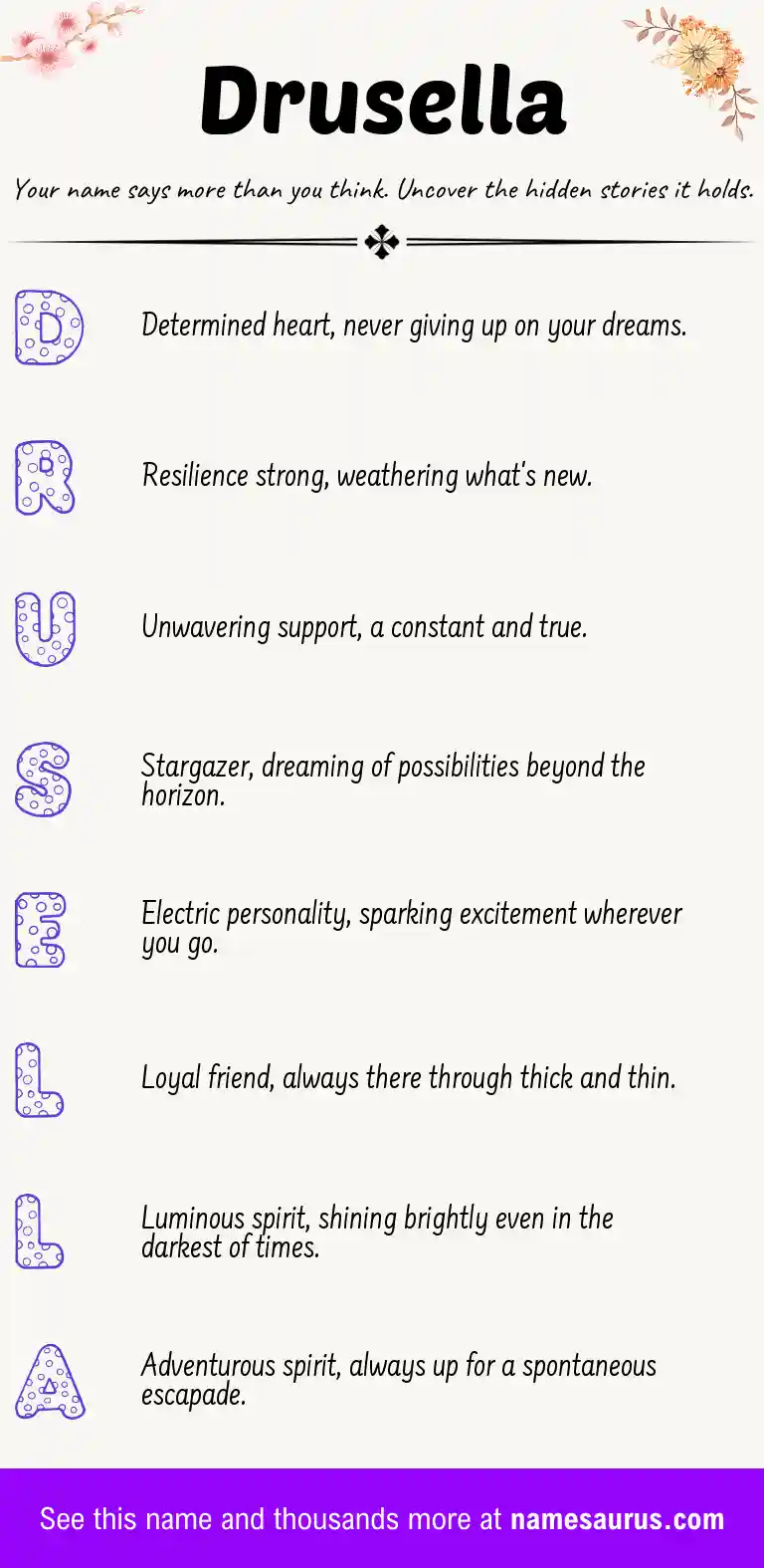 Acrostic poem about Drusella.