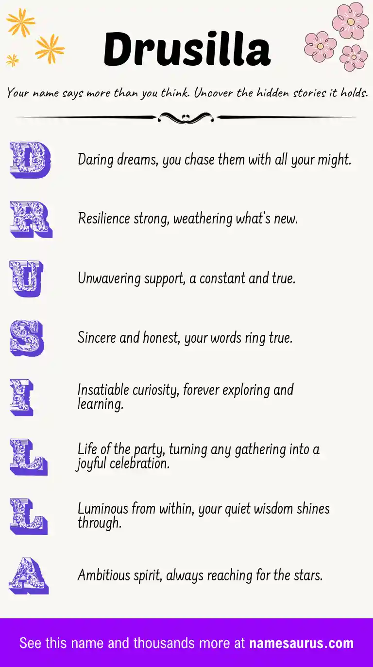 Acrostic poem about Drusilla.