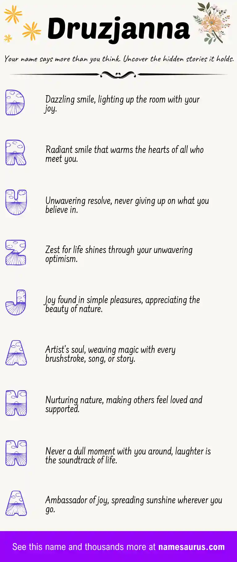 Acrostic poem about Druzjanna.