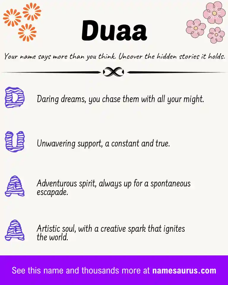 Acrostic poem about Duaa.