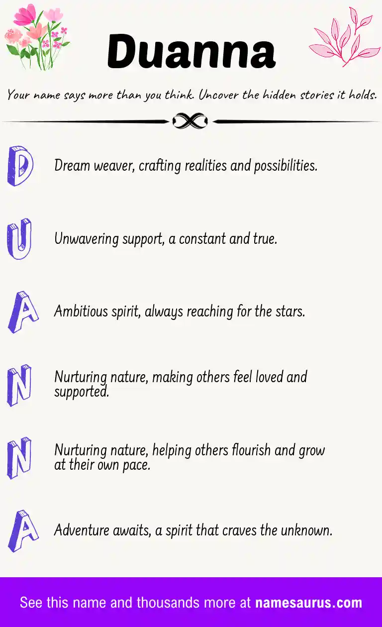 Acrostic poem about Duanna.