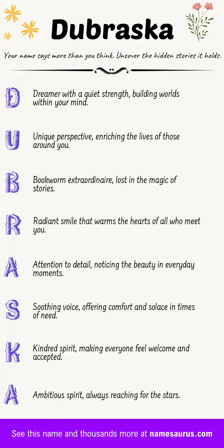 Acrostic poem about Dubraska.