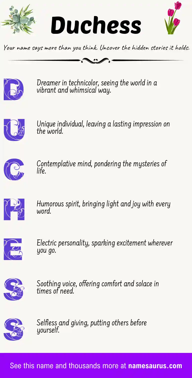 Acrostic poem about Duchess.