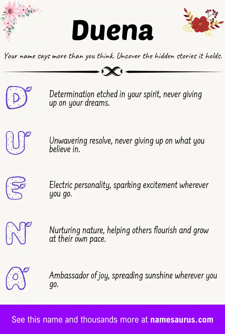Acrostic poem about Duena.