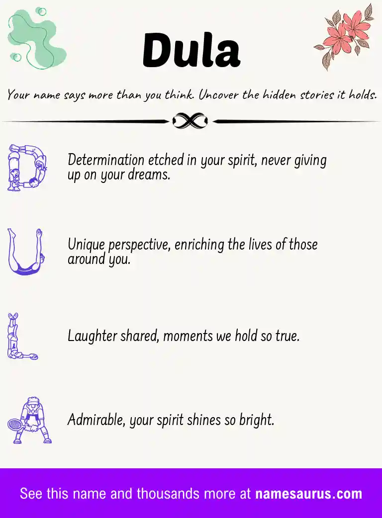 Acrostic poem about Dula.