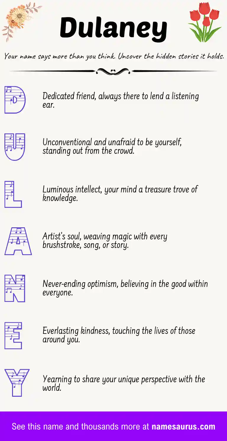 Acrostic poem about Dulaney.