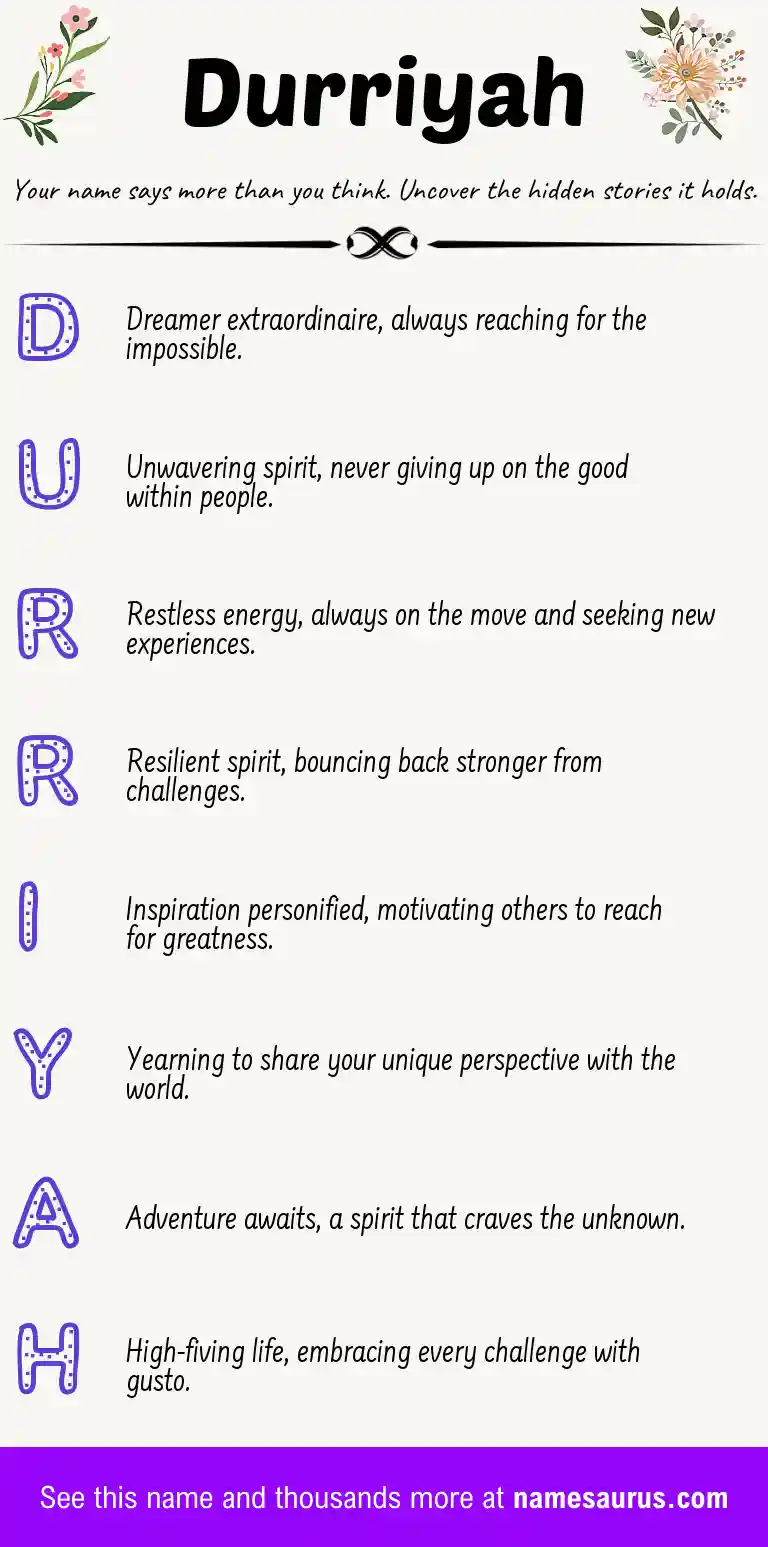 Acrostic poem about Durriyah.