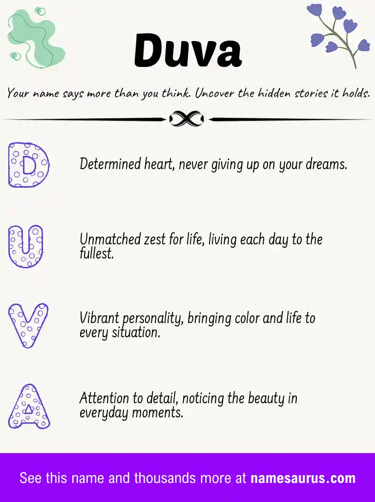 Acrostic poem about Duva.