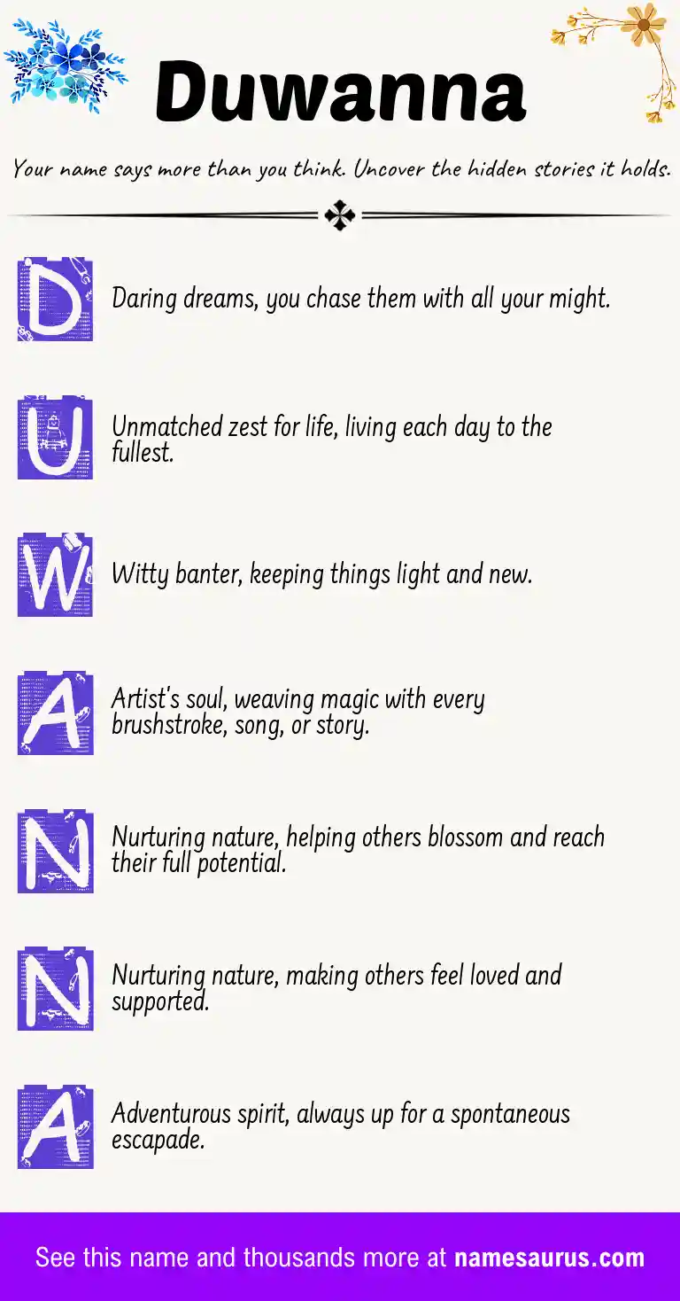 Acrostic poem about Duwanna.