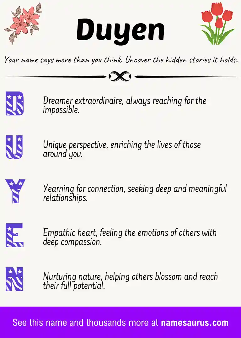 Acrostic poem about Duyen.