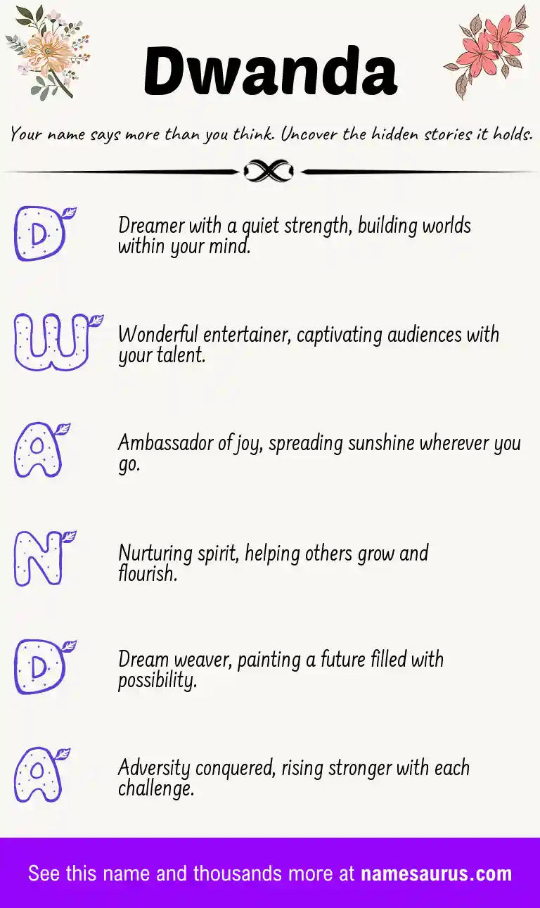 Acrostic poem about Dwanda.