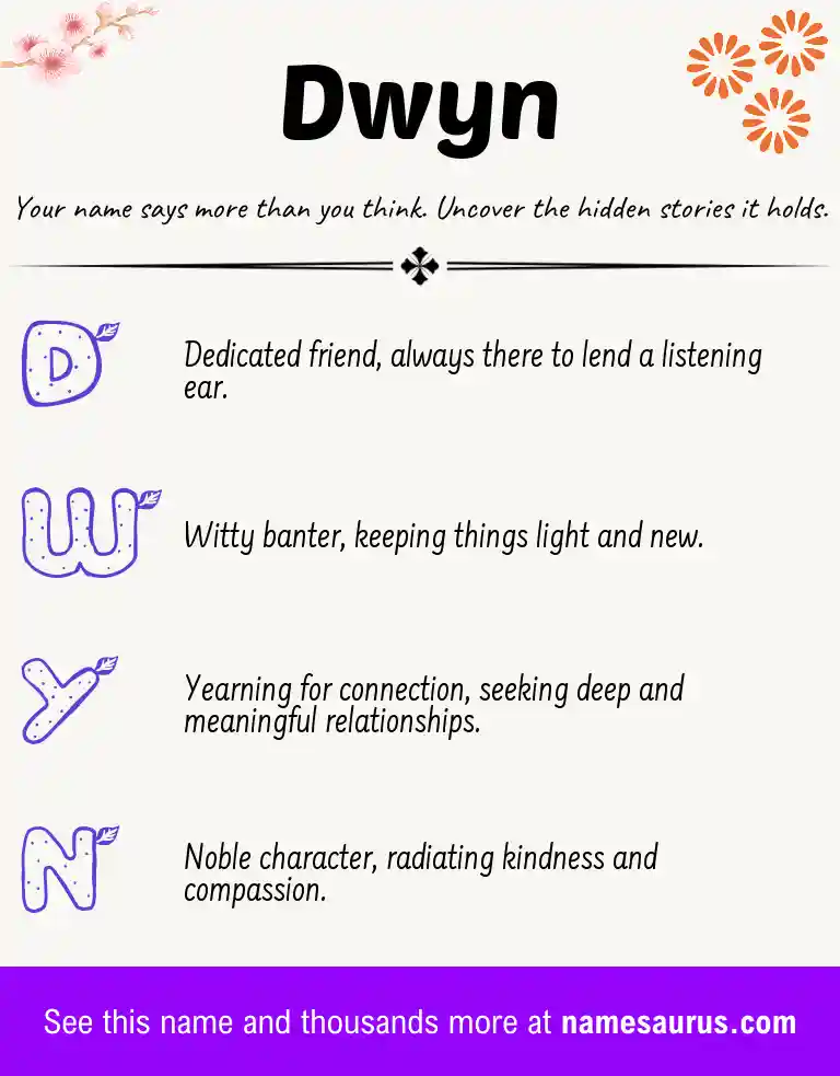 Acrostic poem about Dwyn.