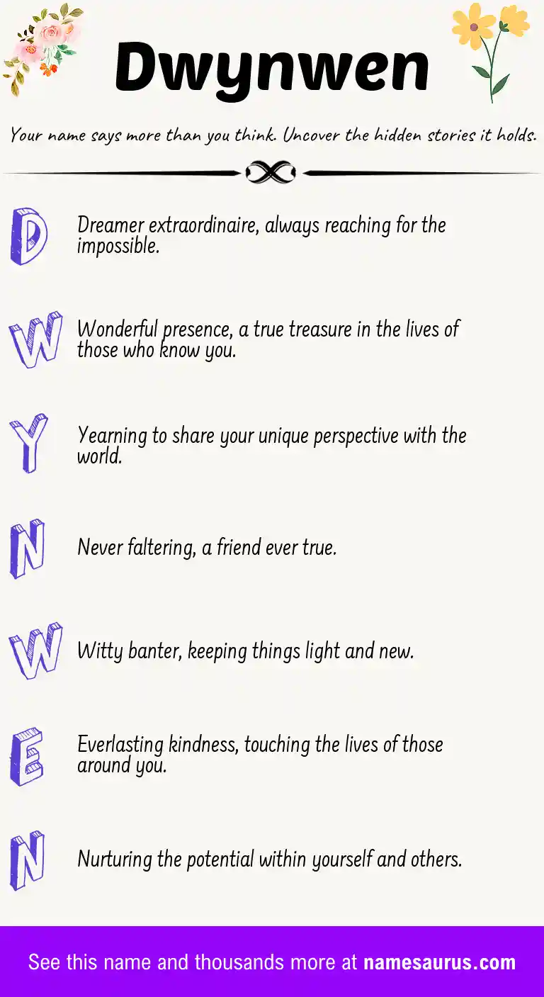 Acrostic poem about Dwynwen.