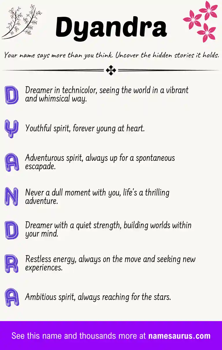 Acrostic poem about Dyandra.